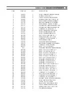 Предварительный просмотр 76 страницы EverRide Hornet EZYN2048S Operator'S & Parts Manual