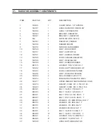 Предварительный просмотр 90 страницы EverRide Hornet EZYN2048S Operator'S & Parts Manual