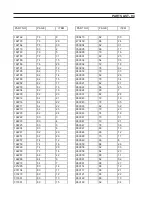 Предварительный просмотр 102 страницы EverRide Hornet EZYN2048S Operator'S & Parts Manual