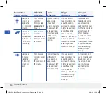 Предварительный просмотр 66 страницы eversense CGM Sensor User Manual