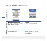 Предварительный просмотр 108 страницы eversense CGM Sensor User Manual