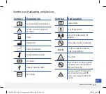 Предварительный просмотр 201 страницы eversense CGM Sensor User Manual