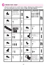 Предварительный просмотр 27 страницы EverSewn Celine Instruction Manual