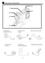 Предварительный просмотр 36 страницы EverSewn CH04AX Repair Manual