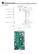 Предварительный просмотр 39 страницы EverSewn CH04AX Repair Manual