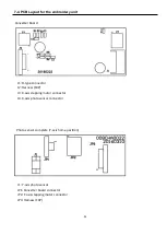 Предварительный просмотр 57 страницы EverSewn CH04AX Repair Manual