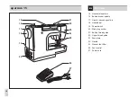 Предварительный просмотр 10 страницы EverSewn sparrow 15 Instruction Manual