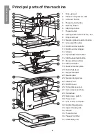 Предварительный просмотр 4 страницы EverSewn Sparrow X Instruction Manual