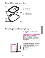 Предварительный просмотр 35 страницы EverSewn Sparrow X Instruction Manual