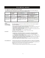 Предварительный просмотр 19 страницы Everstar MPK-10CR Use & Care Manual