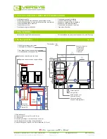 Предварительный просмотр 2 страницы Eversys e'4 Installation Information