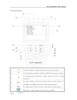 Preview for 7 page of Evertech CCTV testerPRO User Manual