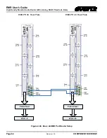 Предварительный просмотр 78 страницы evertz 3000FR User Manual