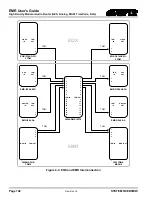 Предварительный просмотр 116 страницы evertz 3000FR User Manual