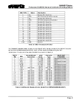 Preview for 13 page of evertz 3080UEP Series User Manual