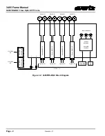 Предварительный просмотр 8 страницы evertz 3405 Manual