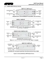 Предварительный просмотр 15 страницы evertz 3405 Manual