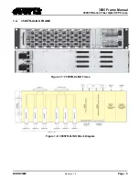 Preview for 17 page of evertz 3505FR Series Installation And Operation Manual