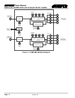 Preview for 4 page of evertz 500DA2Q-3G Manual