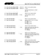 Предварительный просмотр 87 страницы evertz 5010 Instruction Manual