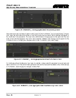 Preview for 46 page of evertz 570NAT-HW-X19 User Manual