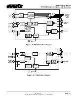 Предварительный просмотр 13 страницы evertz 7700 Series Manual