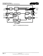 Предварительный просмотр 14 страницы evertz 7700 Series Manual