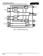 Предварительный просмотр 14 страницы evertz 7700ACO-HD User Manual