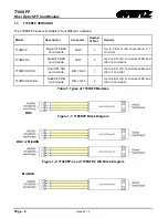 Предварительный просмотр 10 страницы evertz 7708SFP Series User Manual