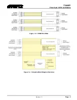 Предварительный просмотр 11 страницы evertz 7708SFP Series User Manual