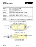 Предварительный просмотр 12 страницы evertz 7708SFP Series User Manual