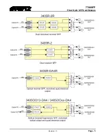 Предварительный просмотр 13 страницы evertz 7708SFP Series User Manual