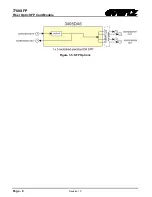 Предварительный просмотр 14 страницы evertz 7708SFP Series User Manual