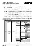 Предварительный просмотр 22 страницы evertz 7708VB-8-HSE User Manual