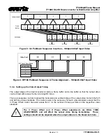 Предварительный просмотр 15 страницы evertz 7710DCDA-HD Manual