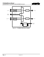 Preview for 6 page of evertz 7780ASIB2-DS3/E3 Manual