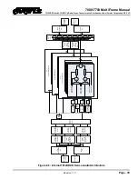 Предварительный просмотр 49 страницы evertz 7812UDXD Series Manual