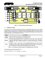 Предварительный просмотр 13 страницы evertz 7814UDX-4K Series User Manual