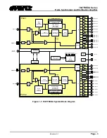 Предварительный просмотр 13 страницы evertz 7847FSEDA Series User Manual