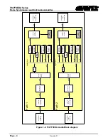 Предварительный просмотр 14 страницы evertz 7847FSEDA Series User Manual