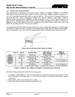 Preview for 14 page of evertz 7880IPG-NAT Series User Manual