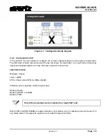 Предварительный просмотр 27 страницы evertz 9821EMR-AG-HUB User Manual