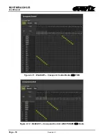 Предварительный просмотр 30 страницы evertz 9821EMR-AG-HUB User Manual