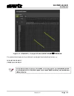 Предварительный просмотр 31 страницы evertz 9821EMR-AG-HUB User Manual