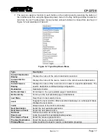 Предварительный просмотр 25 страницы evertz CP-2272E User Manual