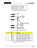 Preview for 19 page of evertz EQT-1616-3G-F User Manual