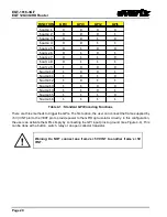 Preview for 32 page of evertz EQT-1616-3G-F User Manual