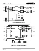 Preview for 38 page of evertz EQT Series System Manual