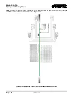 Preview for 20 page of evertz EQX-IP18-IPG User Manual