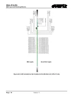 Preview for 24 page of evertz EQX-IP18-IPG User Manual